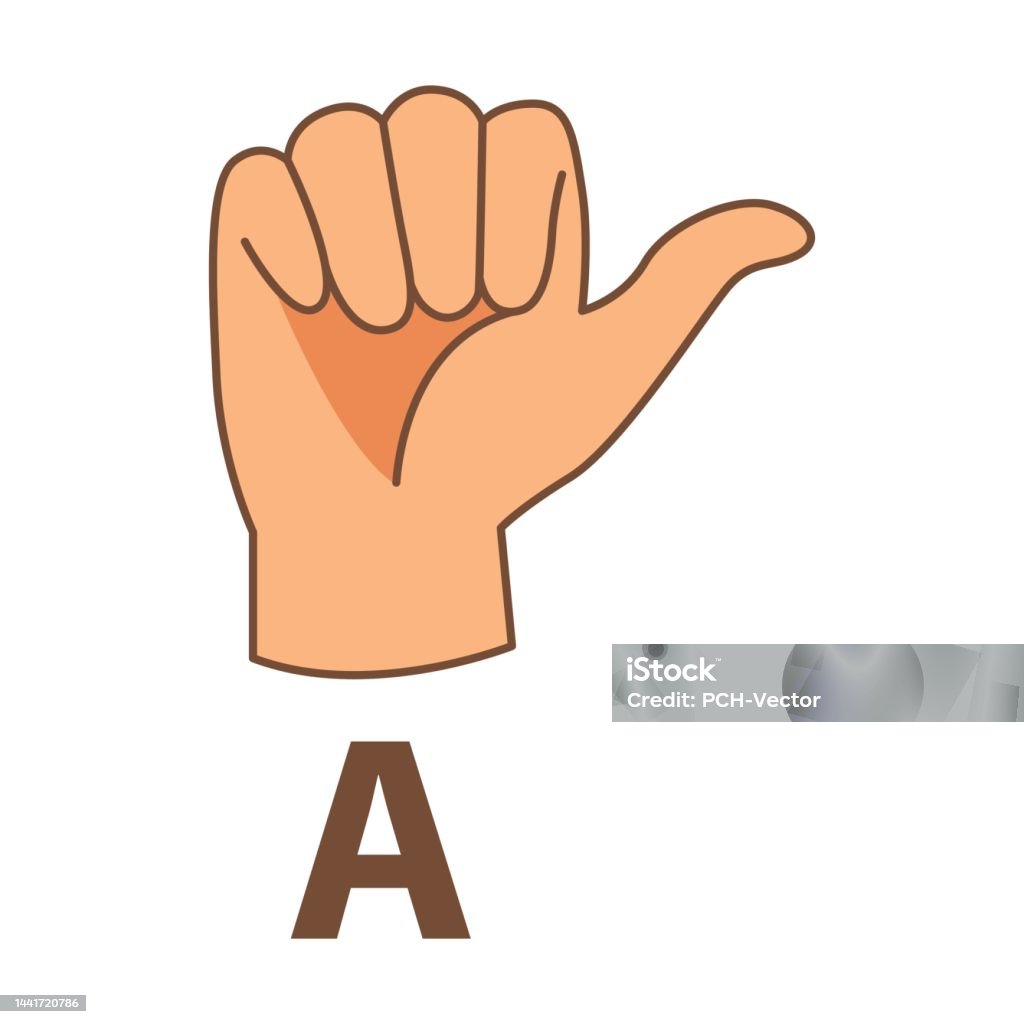Signe Letter Hand Showing Letter A Sign Language Alphabet Vector Illustration Finger ...