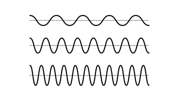 Vector illustration of Sinusoid signals set. Black curve sound waves collection. Voice or music audio concept. Pulse lines. Electronic radio graphics with different frequency and amplitude. Vector