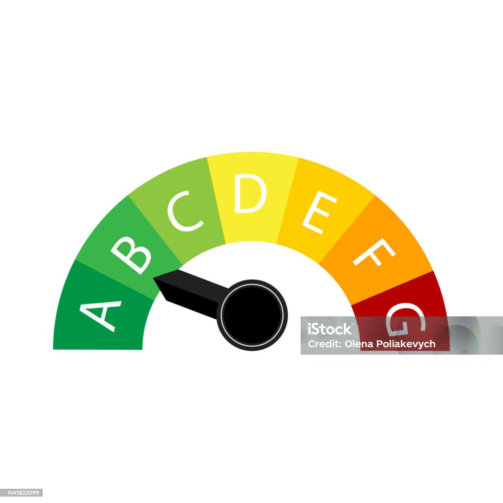 Progress Speedometer Colored Speedometer With Letters Progress Bar Vector Illustration Stock ...
