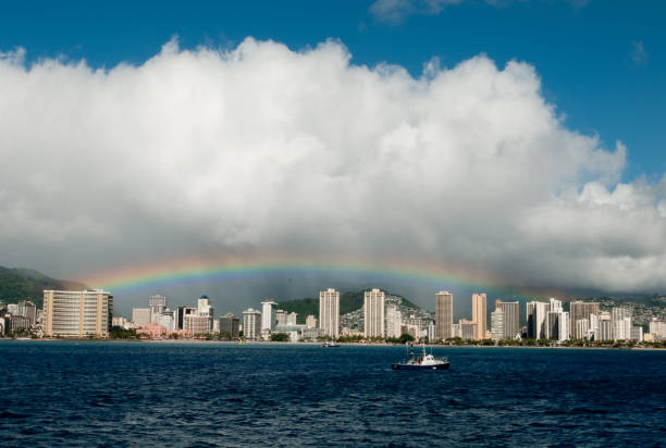 Rainbow, blue skies, and palm trees over the beach of Waikiki on Oahu, Hawai’i.