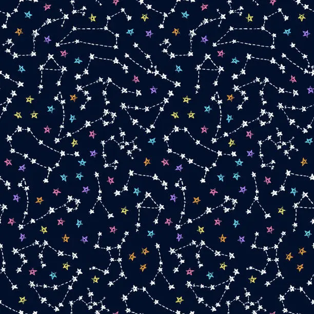 Vector illustration of Zodiac pattern. Constellations doodles background. Zodiac signs. Stars sketch. Cosmic. Space. Virgo. Aquarius. Libra. Capricorn. Aries. Gemini. Pisces. Cancer. Scorpio. Leo. Taurus. Sagittarius.