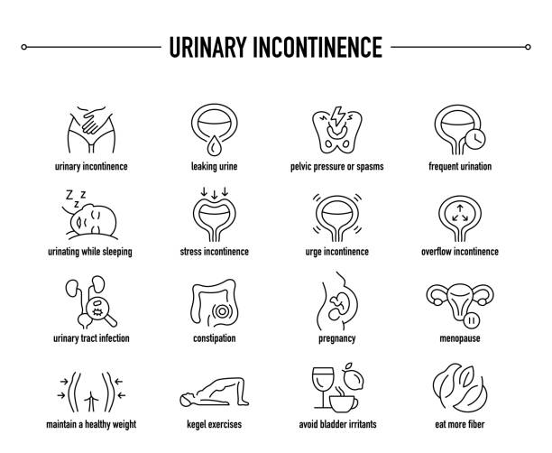 Urinary Incontinence vector icon set Urinary Incontinence symptoms, diagnostic and treatment icon set. Line editable medical icons. incontinence stock illustrations