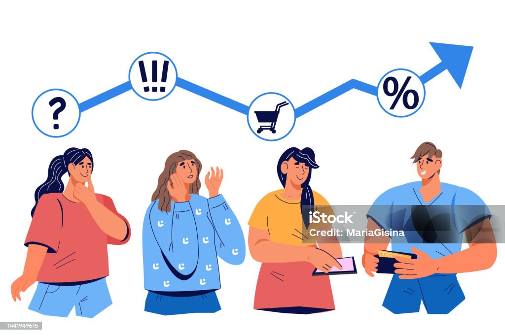 Cliente Racional Animado Ilustración de Comportamiento Del Consumidor Toma De Decisiones De ...