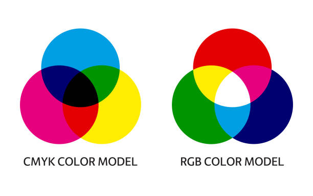 ilustrações de stock, clip art, desenhos animados e ícones de cmyk and rgb color mixing model infographic. diagram of additive and subtractive mixing three primary colors. simple illustration for education - primary colours