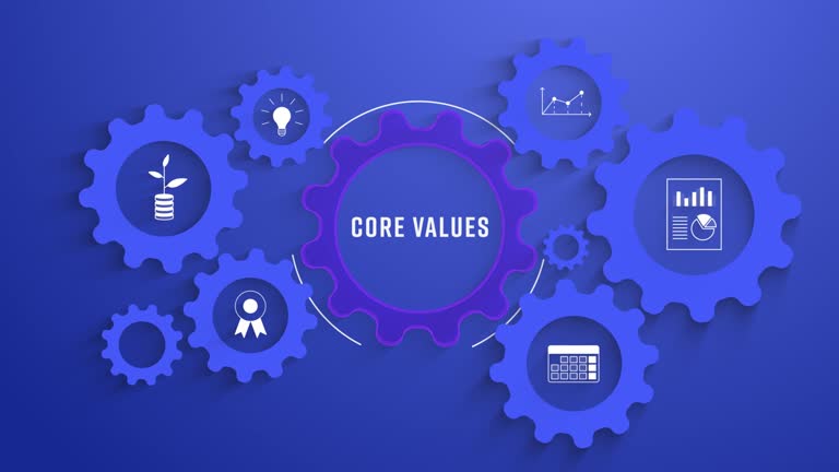 Core Values Animation Roots 100+ Infographic 5 Step Circle Stock Videos and Royalty-Free Footage ...
