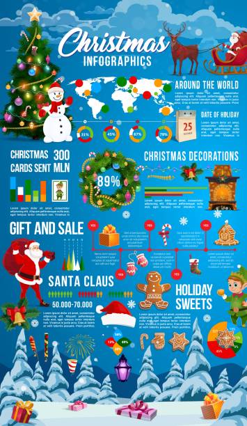 ilustrações de stock, clip art, desenhos animados e ícones de christmas infographics, winter holiday info chart - xmas toys snowflake