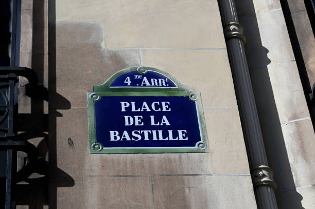 istock Paris Place de la bastille street sign 1442120090