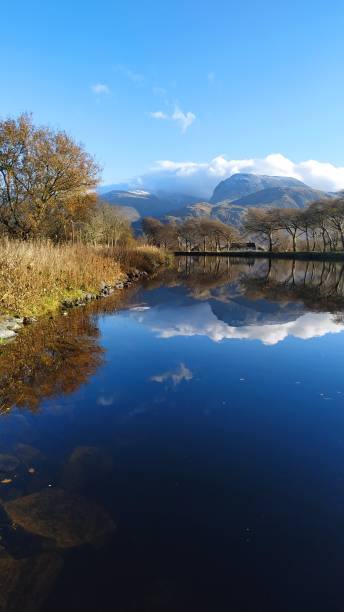 Ben Nevis and Caledonian canal Ben Nevis and Caledonian canal fort william stock pictures, royalty-free photos & images