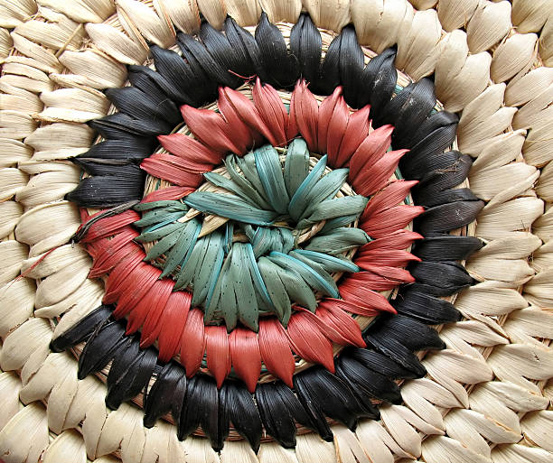 African Basket Design 2 Close-up of an African design on a hand-woven basket. bamboo twist stock pictures, royalty-free photos & images