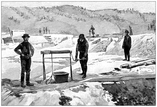 Antique image: Klondike Gold Rush, wells