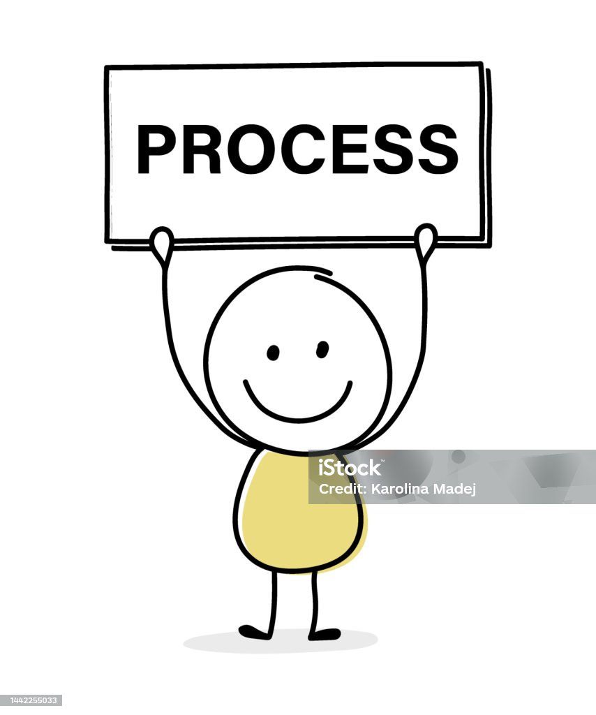 Process Happy Happy Stickman With Text On A Board Process Vector Stock Illustration ...