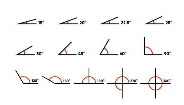 sammlung mathematik winkel. 22,5, 30, 45, 60, 90, 120, 150, 180, 270 und 360 grad icon set. verschiedene winkel grad symbol gesetzt. vektordarstellung. - number 120 stock-grafiken, -clipart, -cartoons und -symbole