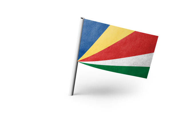 All World Countries Flags Round Icons with Names