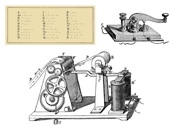 Vintage technology:Morse telegraph transmitter and Morse code
