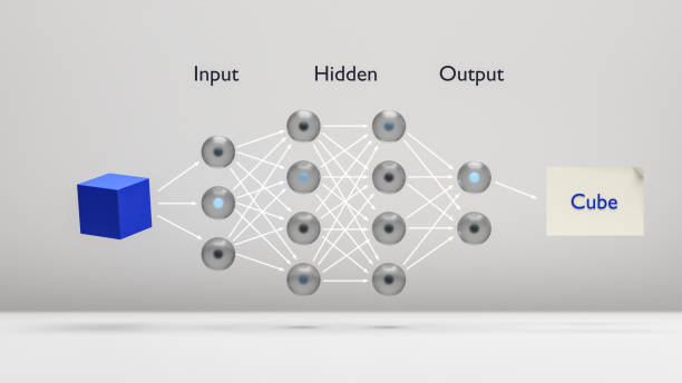 Artificial Intelligence: Simplified image of the principles of convolutional neural networks with input, hidden, output layers. It classifies geometric forms - in this case a cube stock photo