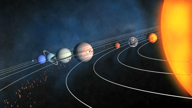 Complete solar system (Full HD)