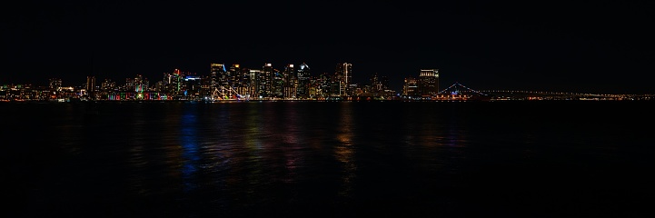 large panoramic view of San Diego