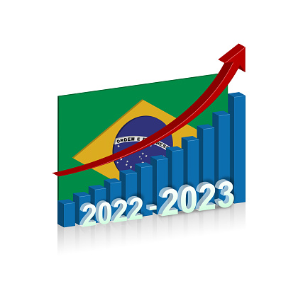 Year of 2022-2023 Growth Chart in Brazil.Economic concepts.