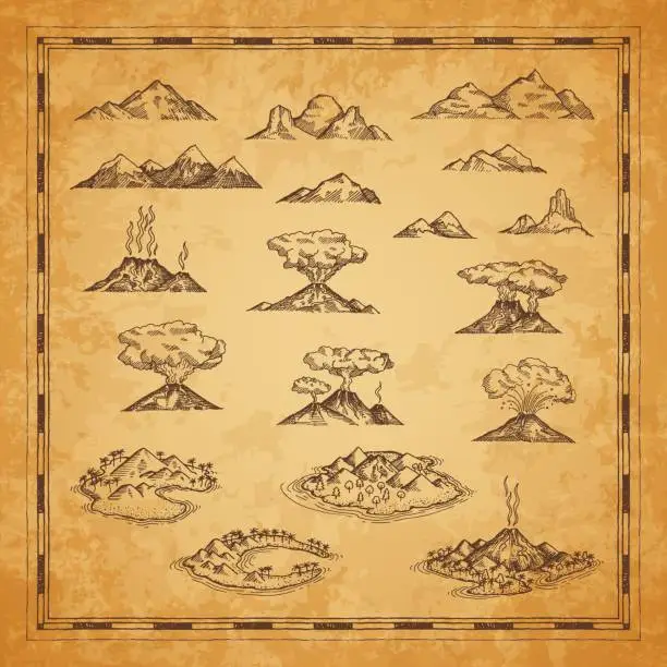 Vector illustration of Vintage map islands, mountains, volcanoes sketches