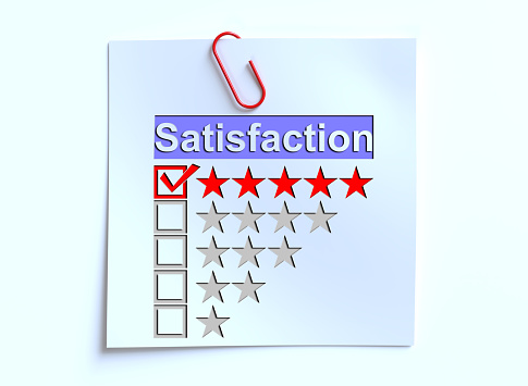 Customer Satisfaction Concepts
