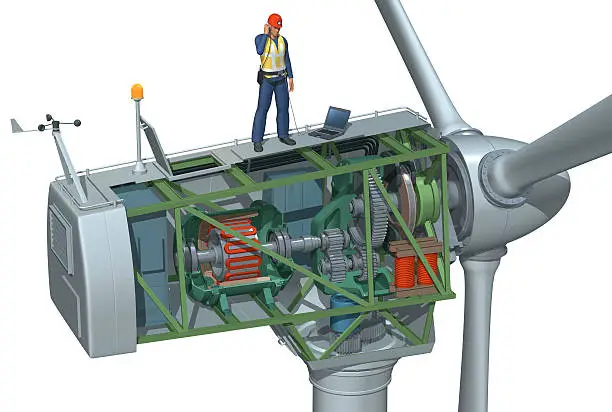 Photo of Wind Turbine Cutaway