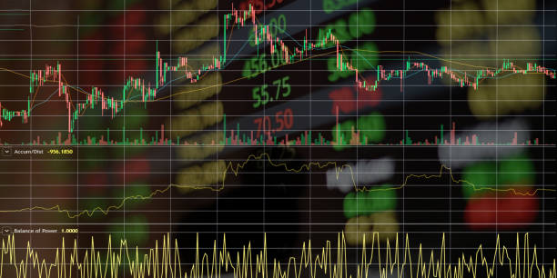 istock stock chart stock trading 1442847765