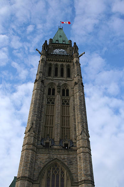 istock tower of Canadian Parliament 144285373