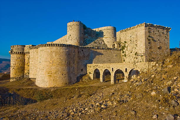 Aleppo Citadel