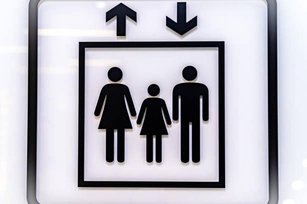 istock Elevator sign black lines, white background elevator sign family 1442893396