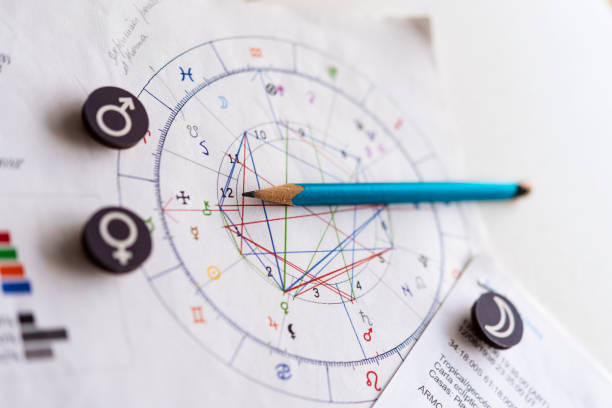 Closeup of zodiac circle and male and female symbols to predict the match A closeup of zodiac circle and male and female symbols to predict the match astrology stock pictures, royalty-free photos & images