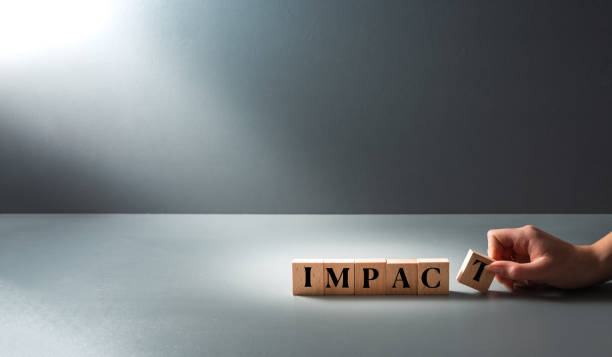 High-Impact Creatives