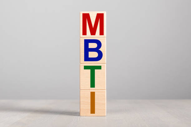 MBTI, psychology types concept. Myers test
