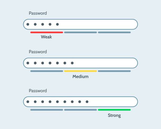 stockillustraties, clipart, cartoons en iconen met password weak medium strong - zwakte