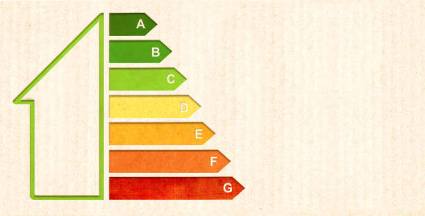 istock Energy efficiency chart on cardboard texture. Horizontal banner with eco paper texture and energy efficiency house symbol. Energy class, bio energetic and ecology concept 1443045273