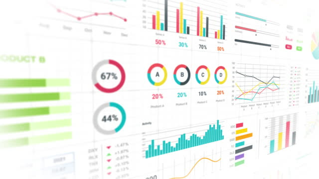 Colorful Financial Charts and Graph Animation Infographic. 4k Stock Video