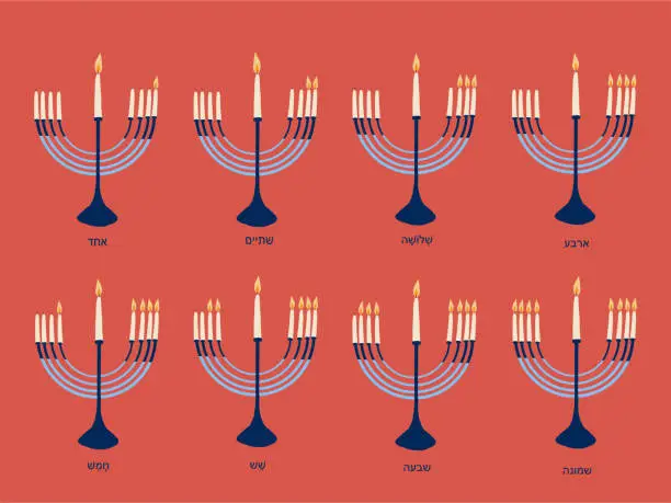 Vector illustration of Hanukkah menorah set eight candles red background