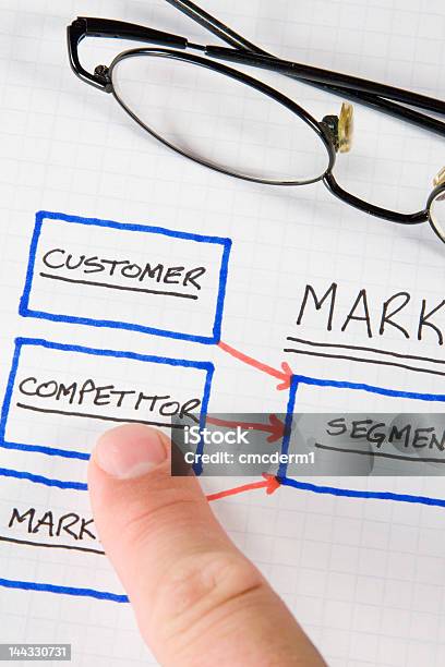 Gráficos De Negócio Gráficos - Fotografias de stock e mais imagens de Caderno de notas - Caderno de notas, Caixa, Caminho Adiante