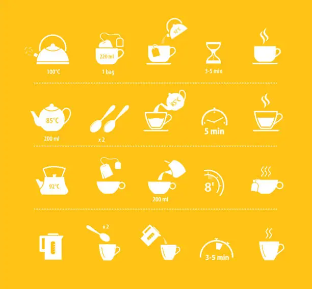 Vector illustration of Set of methods of brewing tea and coffee. Preparation instructions.