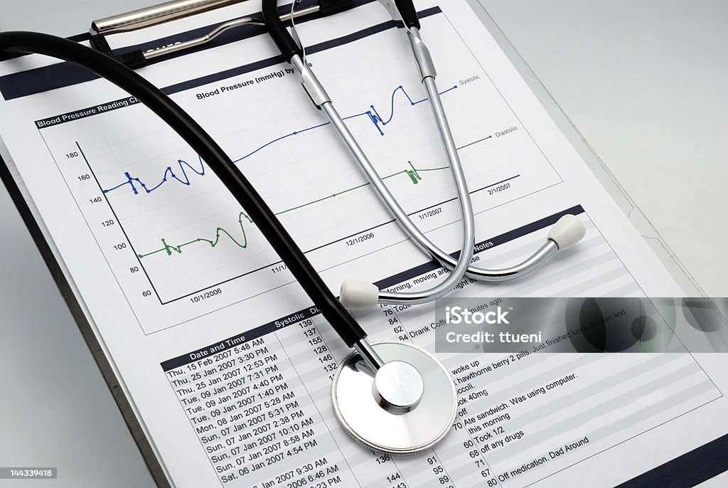 Stethoscope on clipboard with blood pressure #4 Stethoscope on clipboard with blood pressure graph and chart. Care Stock Photo