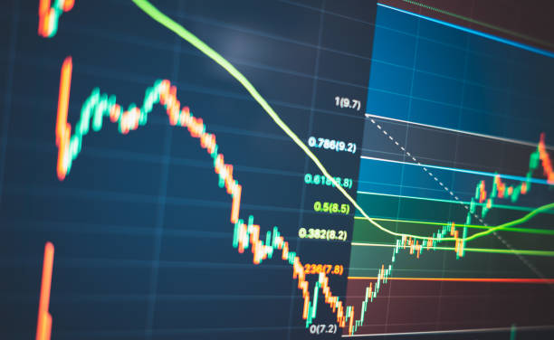 istock investing analysis inflation economic chart. TradingView 1443437659