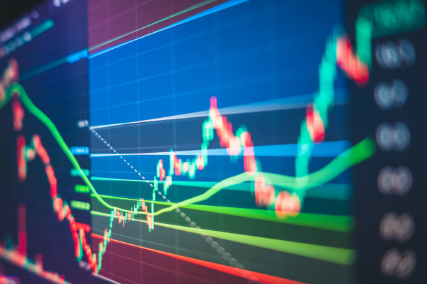 Positive high gainer growth-sotck invest rebound cryptocurrency charts and graphs on computer screen in bull market investment finance concept