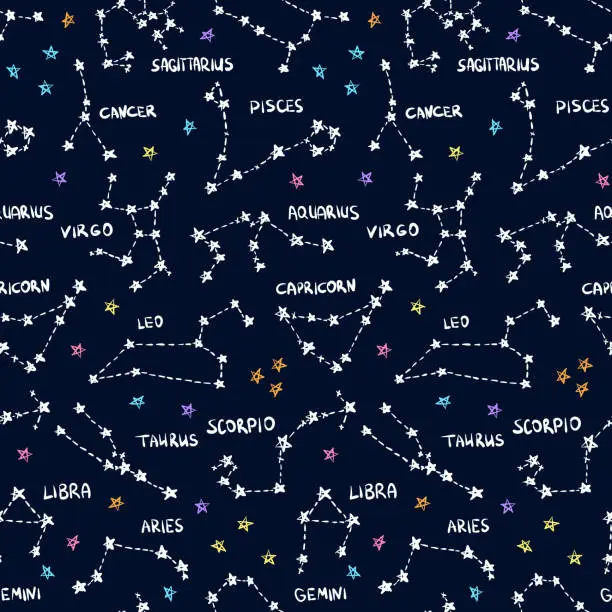 Vector illustration of Zodiac pattern. Constellations doodles background. Zodiac signs. Stars sketch. Cosmic. Space. Virgo. Aquarius. Libra. Capricorn. Aries. Gemini. Pisces. Cancer. Scorpio. Leo. Taurus. Sagittarius.