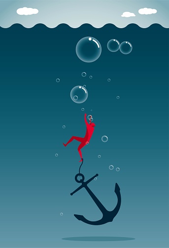Drowning man dragged into water by anchor, This is a set of business illustrations
