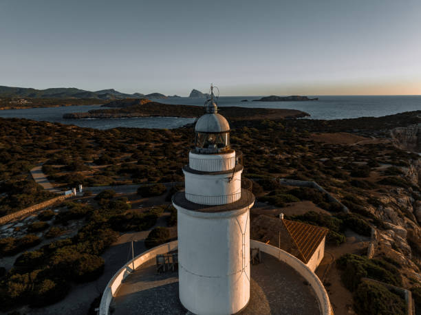 Lighthouse at Sunset on a Tall Cliff Overlooking the Mediterranean Sea