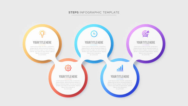 illustrations, cliparts, dessins animés et icônes de cinq options en 5 étapes infographie d’entreprise modèle de conception moderne - infographie