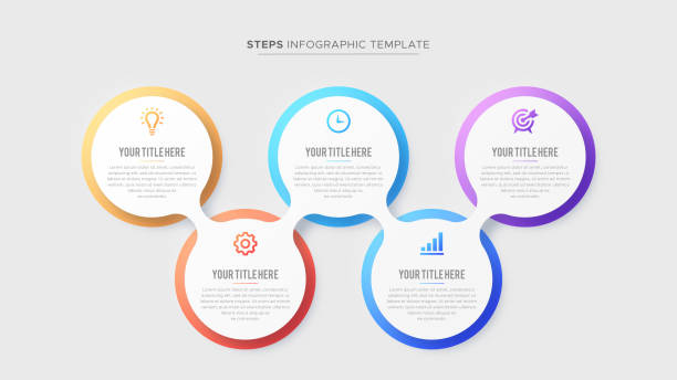 pięć 5 kroków opcje biznesowe infografika nowoczesny szablon projektu - 5 stock illustrations