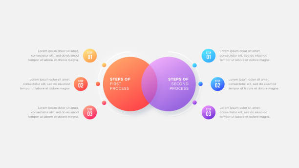 illustrations, cliparts, dessins animés et icônes de six options en 6 étapes circle business infographic modèle de conception moderne - côte à côte