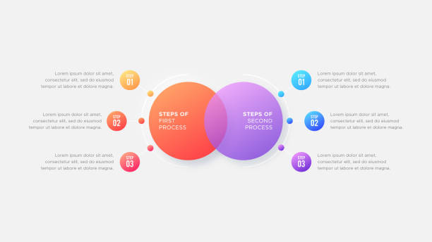 sześć 6 kroków opcje koło infografika biznesowa nowoczesny szablon projektu - obok siebie stock illustrations