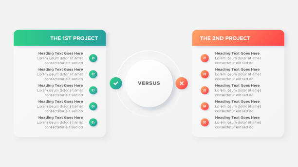 stockillustraties, clipart, cartoons en iconen met process workflow features options comparison chart diagram, circles infographic design template - vergelijkingsinfographics