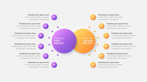 Process Workflow Features Options Comparison Chart Diagram Circles Infographic Design Template Process Workflow Features Options Comparison Chart Diagram Circles Infographic Design Template, Versus, VS, Do and Don't, Pros and Cons pros and cons chart stock illustrations